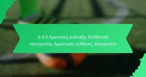 2-3-5 Αμυντική Διάταξη: Επιθετική νοοτροπία, Αμυντικές ευθύνες, Ισορροπία
