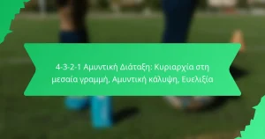 4-3-2-1 Αμυντική Διάταξη: Κυριαρχία στη μεσαία γραμμή, Αμυντική κάλυψη, Ευελιξία
